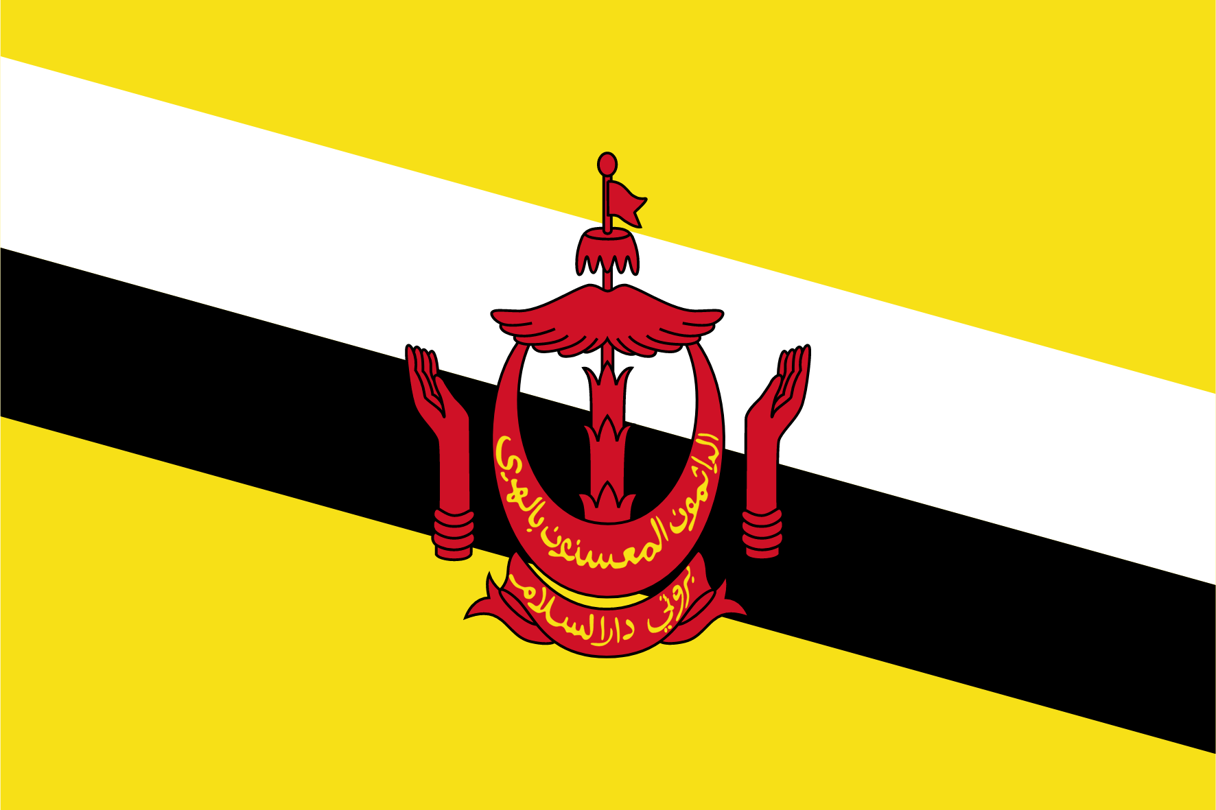 Panel Online di Brunei