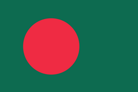 Riset Pasar Panel Online di Banglades