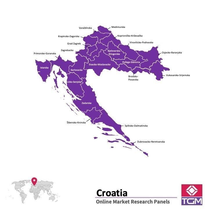 PANEL ONLINE DI KROASIA |  Riset Pasar di Kroasia